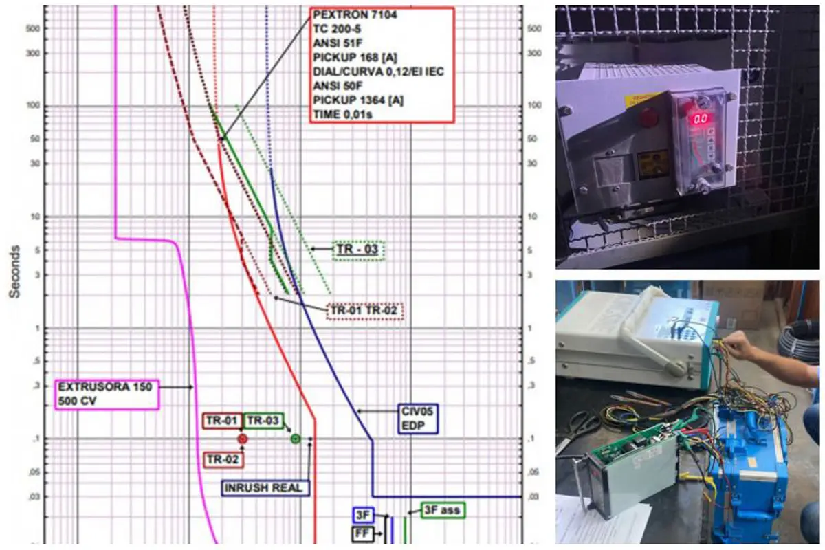 paineis_eletricos_reles